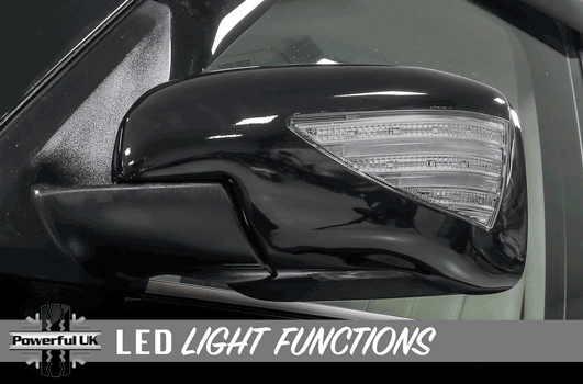 Animated photo of mirror cover functions