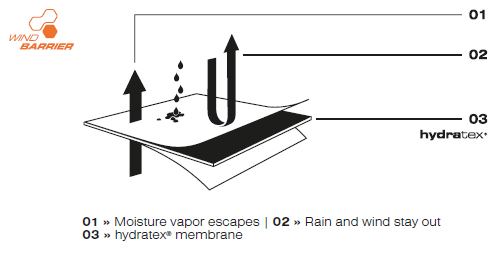 Rev It Hydratex|Windbarrier
