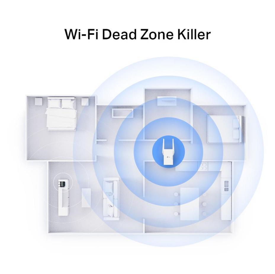 AX3000 Mesh WiFi 6 Range Extender mit EasyMesh, WPA3 – RE705X