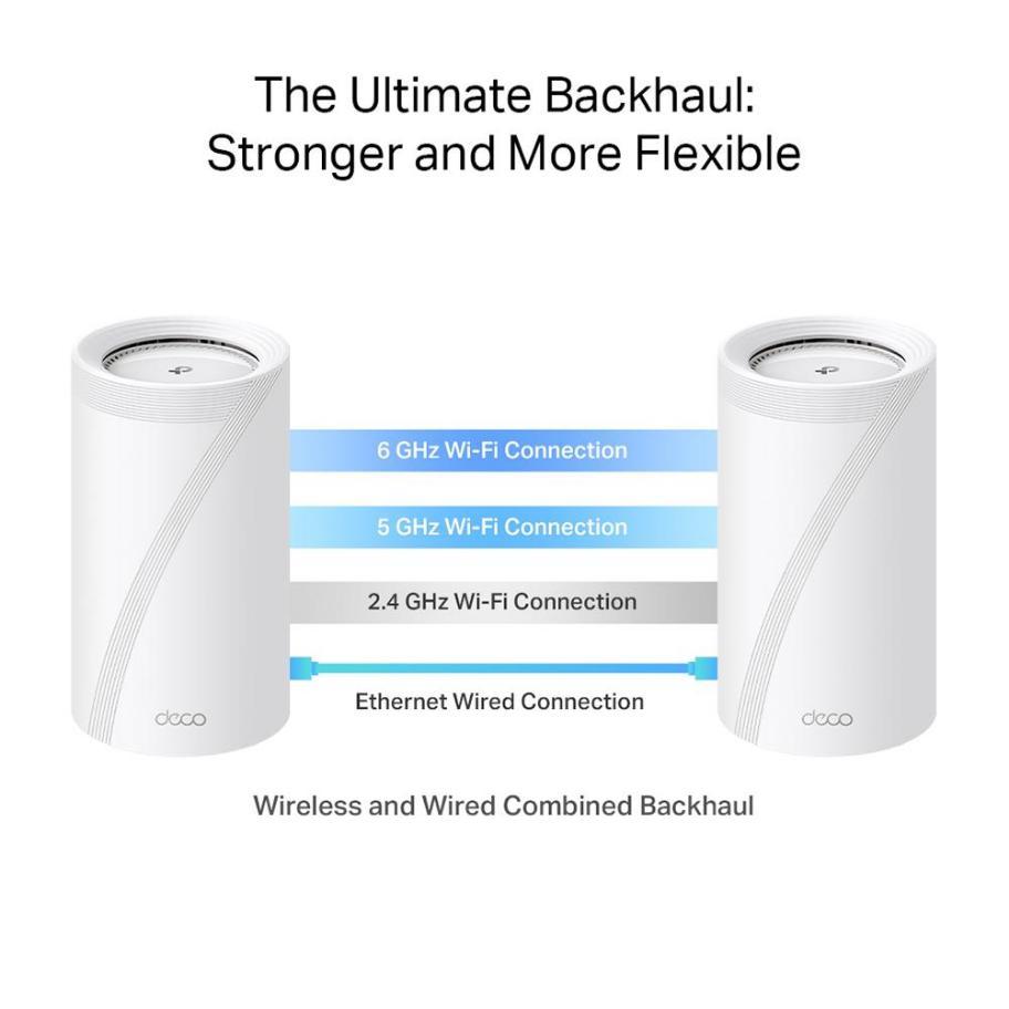 Deco Be19000 Wifi 7 Système sans fil maillé tri-bande pour toute la maison avec pack double Wpa3